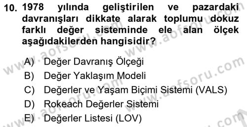 Turist Davranışı Dersi 2021 - 2022 Yılı (Vize) Ara Sınav Soruları 10. Soru