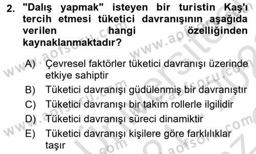 Turist Davranışı Dersi 2021 - 2022 Yılı Yaz Okulu Sınav Soruları 2. Soru