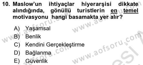 Özel İlgi Turizm Dersi 2023 - 2024 Yılı (Vize) Ara Sınav Soruları 10. Soru