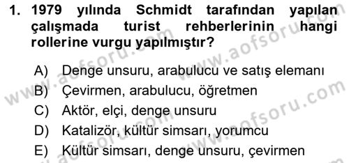 Turist Rehberliği Dersi 2020 - 2021 Yılı Yaz Okulu Sınav Soruları 1. Soru