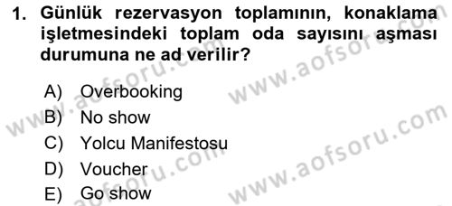 Turist Rehberliği Dersi 2022 - 2023 Yılı Yaz Okulu Sınav Soruları 1. Soru