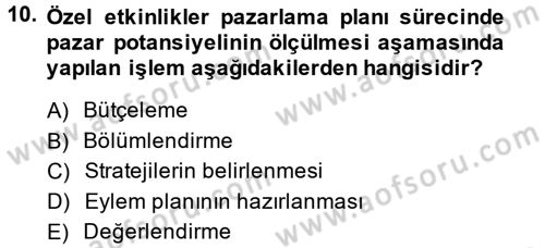 Kongre ve Etkinlik Yönetimi Dersi 2014 - 2015 Yılı Tek Ders Sınav Soruları 10. Soru