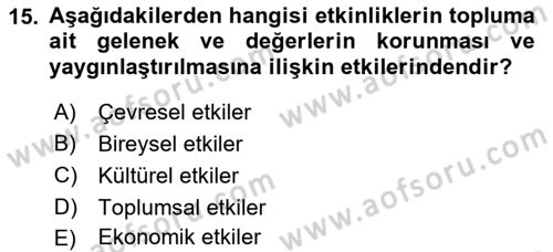Kongre ve Etkinlik Yönetimi Dersi 2018 - 2019 Yılı (Vize) Ara Sınav Soruları 15. Soru