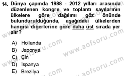 Kongre ve Etkinlik Yönetimi Dersi 2022 - 2023 Yılı Yaz Okulu Sınav Soruları 14. Soru