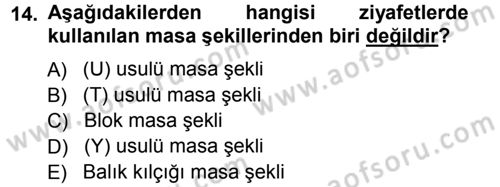 Otel İşletmelerinde Destek Hizmetleri Dersi 2012 - 2013 Yılı (Final) Dönem Sonu Sınav Soruları 14. Soru