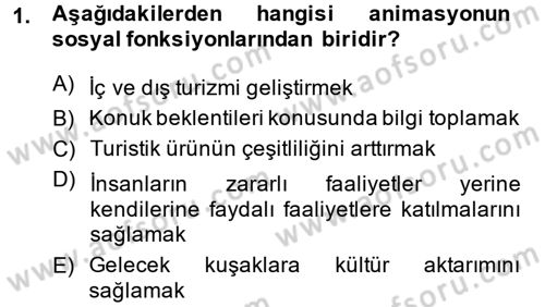 Otel İşletmelerinde Destek Hizmetleri Dersi 2013 - 2014 Yılı (Final) Dönem Sonu Sınav Soruları 1. Soru