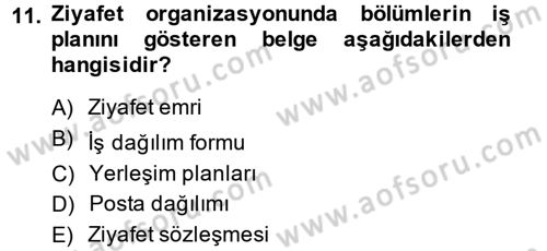 Otel İşletmelerinde Destek Hizmetleri Dersi 2013 - 2014 Yılı (Final) Dönem Sonu Sınav Soruları 11. Soru