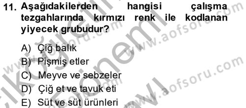 Yiyecek-İçecek Hizmetleri Dersi 2014 - 2015 Yılı (Final) Dönem Sonu Sınav Soruları 11. Soru