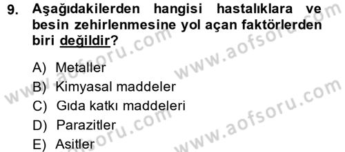 Yiyecek-İçecek Hizmetleri Dersi 2014 - 2015 Yılı (Final) Dönem Sonu Sınav Soruları 9. Soru