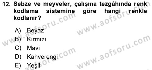Yiyecek-İçecek Hizmetleri Dersi 2016 - 2017 Yılı (Final) Dönem Sonu Sınav Soruları 12. Soru