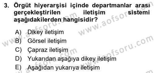 Turizm Ve İletişim Dersi 2020 - 2021 Yılı Yaz Okulu Sınav Soruları 3. Soru