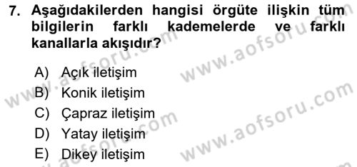 Turizm Ve İletişim Dersi 2021 - 2022 Yılı (Vize) Ara Sınav Soruları 7. Soru