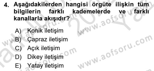 Turizm Ve İletişim Dersi 2022 - 2023 Yılı Yaz Okulu Sınav Soruları 4. Soru
