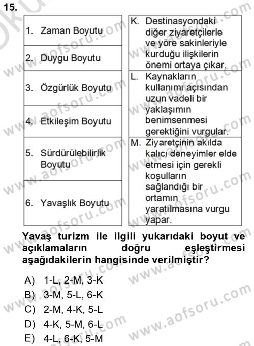Turizmde Güncel Yaklaşımlar Dersi 2023 - 2024 Yılı Yaz Okulu Sınav Soruları 15. Soru