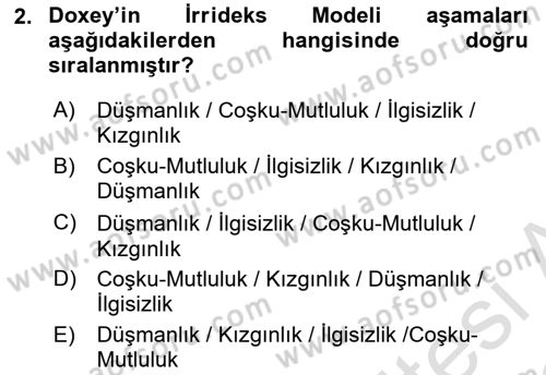 Toplum Temelli Turizm Dersi 2021 - 2022 Yılı Yaz Okulu Sınav Soruları 2. Soru