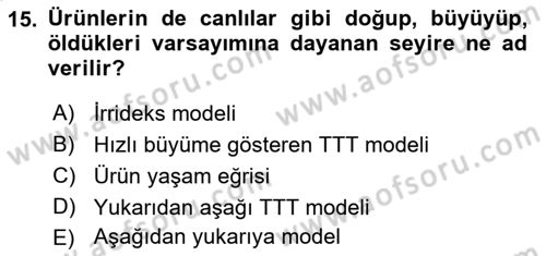 Toplum Temelli Turizm Dersi 2023 - 2024 Yılı (Vize) Ara Sınav Soruları 15. Soru