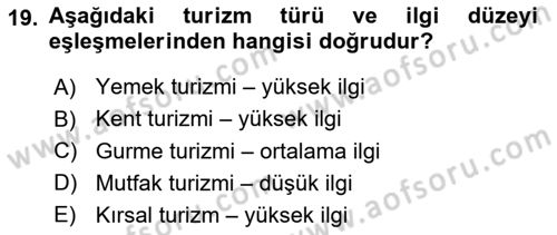 Alternatif Turizm Dersi 2015 - 2016 Yılı (Final) Dönem Sonu Sınav Soruları 19. Soru