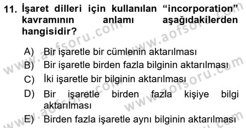 Türk İşaret Dili Dersi 2021 - 2022 Yılı Yaz Okulu Sınavı 11. Soru