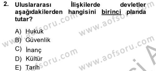 Uluslararası İlişkilere Giriş Dersi 2013 - 2014 Yılı (Vize) Ara Sınav Soruları 2. Soru