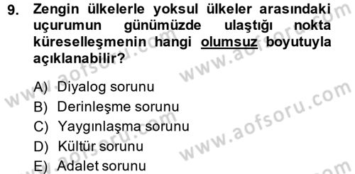 Uluslararası İlişkilere Giriş Dersi 2014 - 2015 Yılı (Vize) Ara Sınav Soruları 9. Soru