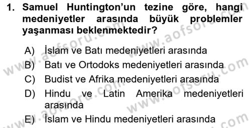 Uluslararası İlişkilere Giriş Dersi 2024 - 2025 Yılı Yaz Okulu Sınav Soruları 1. Soru
