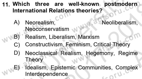 Introduction to International Relations Dersi Ara Sınavı Deneme Sınav Soruları 11. Soru