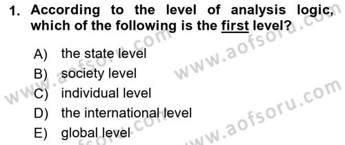 Introduction to International Relations Dersi 2022 - 2023 Yılı (Final) Dönem Sonu Sınav Soruları 1. Soru