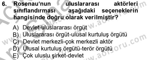 Uluslararası Politika 1 Dersi 2012 - 2013 Yılı (Vize) Ara Sınavı 6. Soru