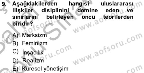 Uluslararası Politika 2 Dersi 2014 - 2015 Yılı (Final) Dönem Sonu Sınav Soruları 9. Soru