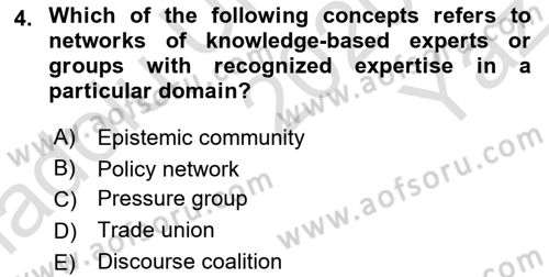 International Organization And Global Governance Dersi 2020 - 2021 Yılı Yaz Okulu Sınav Soruları 4. Soru