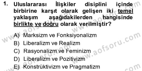 Uluslararası Örgütler Dersi 2014 - 2015 Yılı (Vize) Ara Sınav Soruları 1. Soru