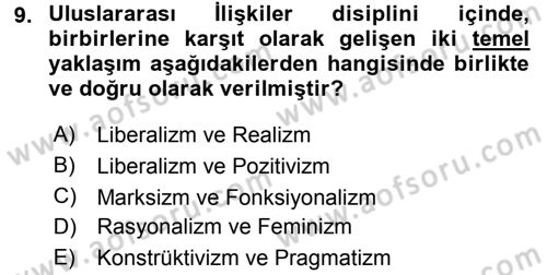Uluslararası Örgütler Dersi 2015 - 2016 Yılı Tek Ders Sınav Soruları 9. Soru