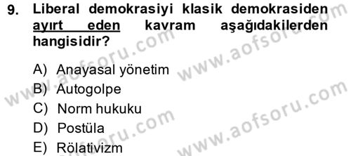 İnsan Hakları ve Demokratikleşme Süreci Dersi 2014 - 2015 Yılı (Final) Dönem Sonu Sınav Soruları 9. Soru