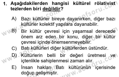 İnsan Hakları ve Demokratikleşme Süreci Dersi 2022 - 2023 Yılı Yaz Okulu Sınav Soruları 1. Soru