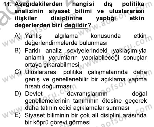 Diş Politika Analizi Dersi 2012 - 2013 Yılı (Vize) Ara Sınav Soruları 11. Soru