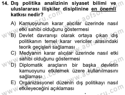 Diş Politika Analizi Dersi 2012 - 2013 Yılı (Vize) Ara Sınav Soruları 14. Soru
