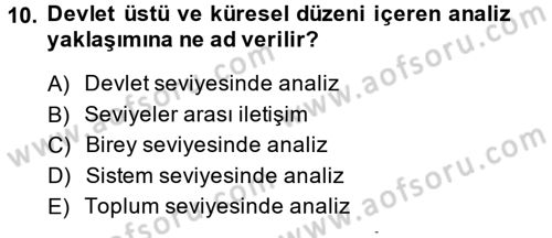 Diş Politika Analizi Dersi 2014 - 2015 Yılı (Vize) Ara Sınavı 10. Soru