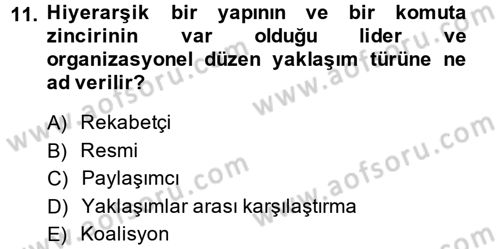 Diş Politika Analizi Dersi 2014 - 2015 Yılı (Vize) Ara Sınavı 11. Soru