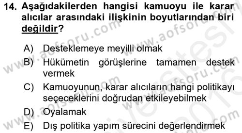Diş Politika Analizi Dersi 2015 - 2016 Yılı (Vize) Ara Sınav Soruları 14. Soru