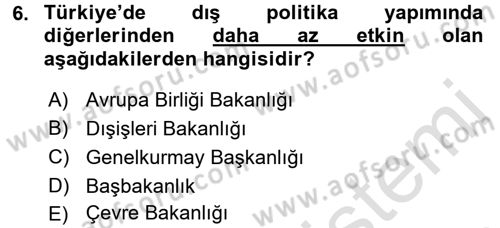 Diş Politika Analizi Dersi 2015 - 2016 Yılı (Final) Dönem Sonu Sınav Soruları 6. Soru