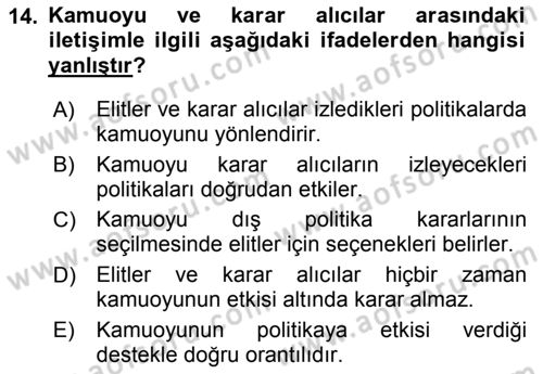 Diş Politika Analizi Dersi 2018 - 2019 Yılı (Vize) Ara Sınav Soruları 14. Soru