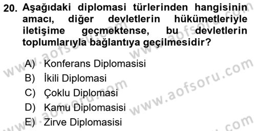 Diş Politika Analizi Dersi 2021 - 2022 Yılı (Final) Dönem Sonu Sınav Soruları 20. Soru