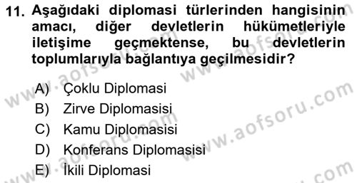 Diş Politika Analizi Dersi 2023 - 2024 Yılı (Vize) Ara Sınav Soruları 11. Soru