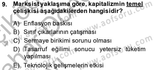 Uluslararası Ekonomi Politik Dersi 2014 - 2015 Yılı (Vize) Ara Sınavı 9. Soru