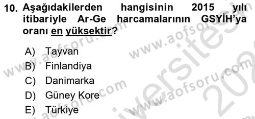 Uluslararası Politik Ekonomi Dersi 2021 - 2022 Yılı (Vize) Ara Sınav Soruları 10. Soru