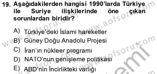 Türk Dış Politikası 2 Dersi 2013 - 2014 Yılı (Vize) Ara Sınav Soruları 19. Soru