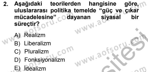 Uluslararası İlişkiler Kuramları 1 Dersi 2012 - 2013 Yılı (Vize) Ara Sınav Soruları 2. Soru