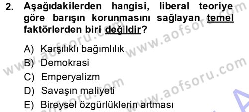 Uluslararası İlişkiler Kuramları 1 Dersi 2013 - 2014 Yılı (Final) Dönem Sonu Sınav Soruları 2. Soru
