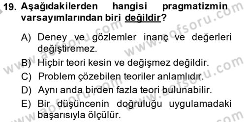 Uluslararası İlişkiler Kuramları 1 Dersi 2014 - 2015 Yılı (Final) Dönem Sonu Sınav Soruları 19. Soru