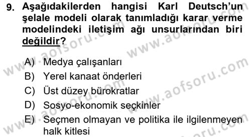 Uluslararası İlişkiler Kuramları 1 Dersi 2015 - 2016 Yılı (Final) Dönem Sonu Sınav Soruları 9. Soru